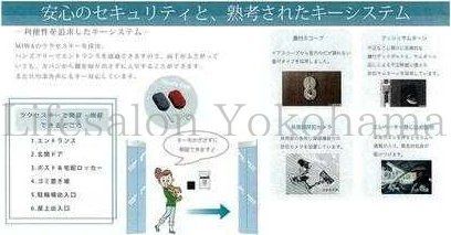 yoXz@
